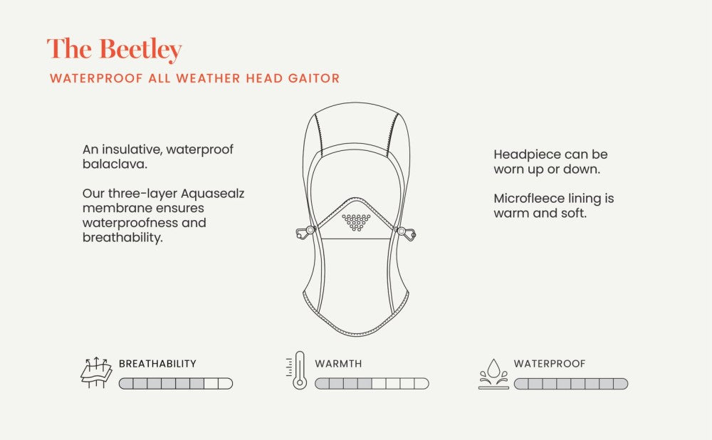 Sealskinz Гейтор Beetley водонепроницаемый для всех погодных условий
