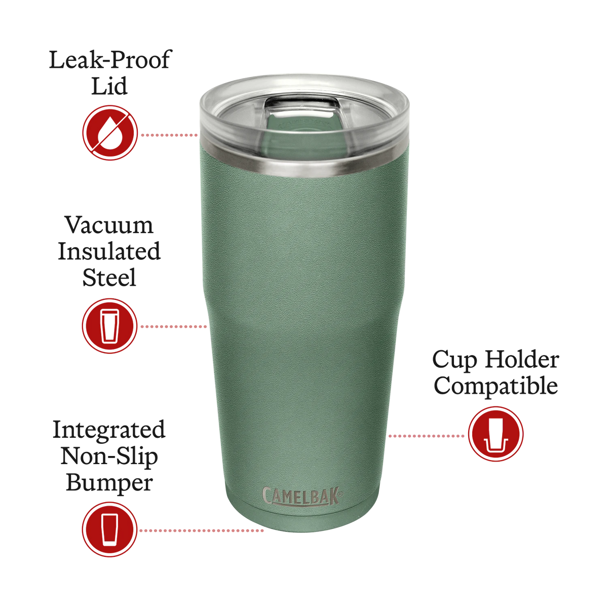 Camelbak Thrive™ 600ml Tumbler, Insulated Stainless Steel