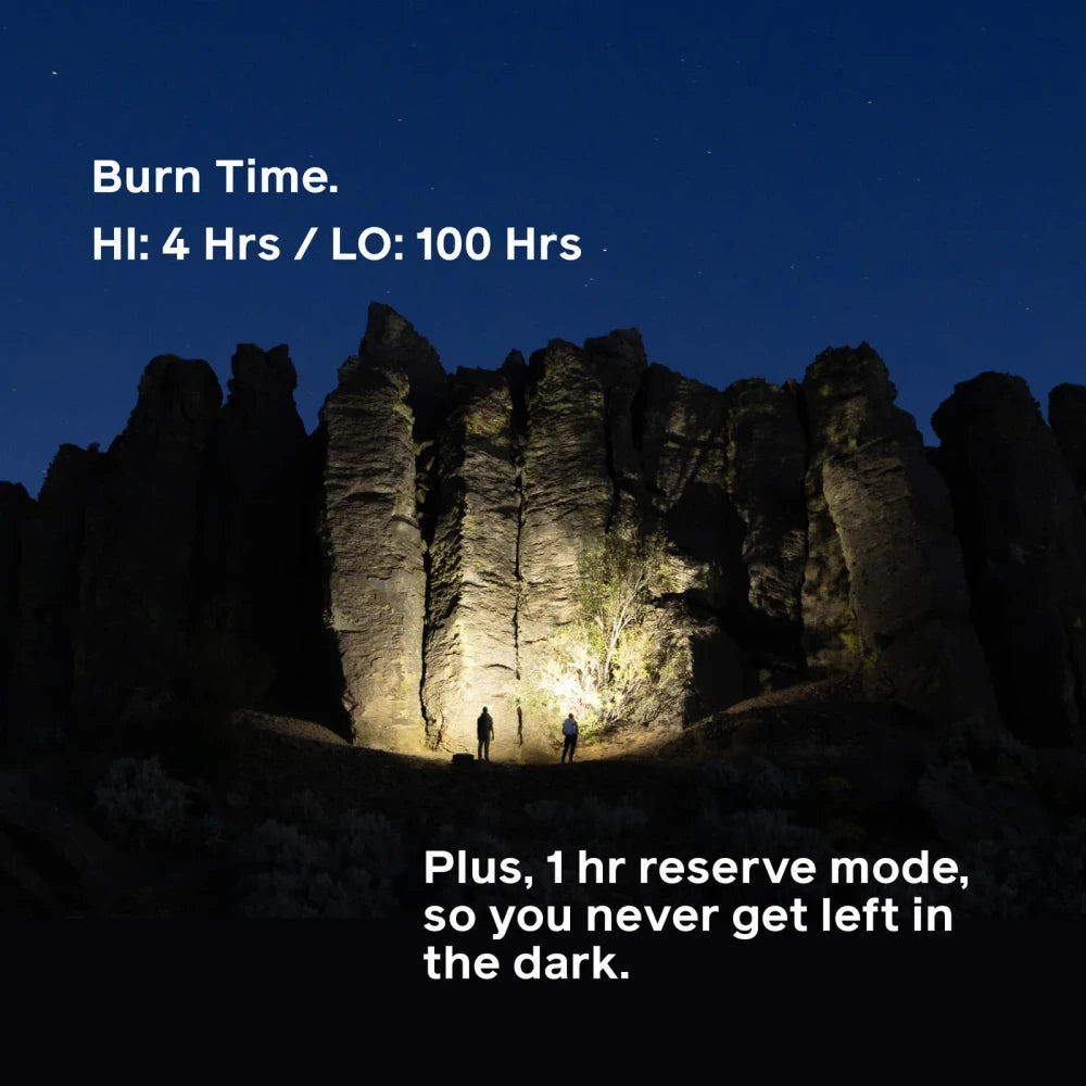 BioLite Lampe frontale Range 300