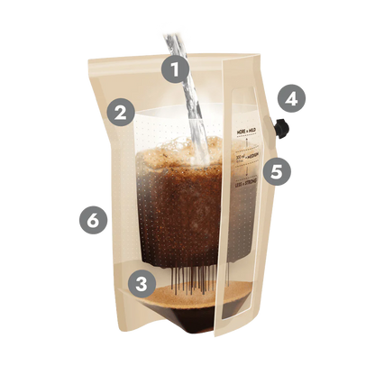 The Brew Company Power Coffee