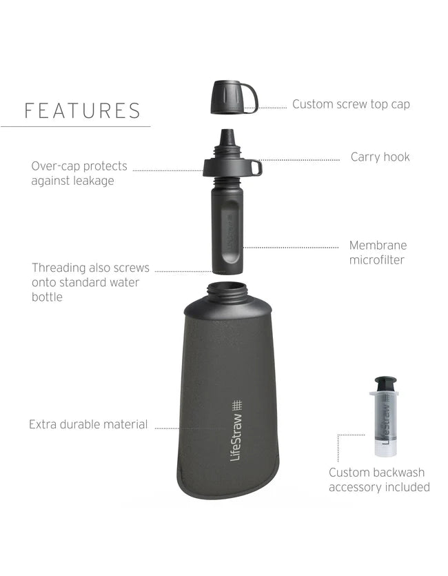 LifeStraw Peak Series Collapsible Squeeze Bottle 1l