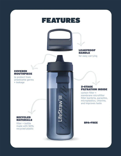LifeStraw Go 2.0 Water Filter Bottle 650 ml