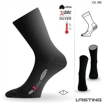 Lasting CXL - verslanature.fr