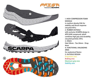 Scarpa SPIN PLANET WMN - DABAI.LV