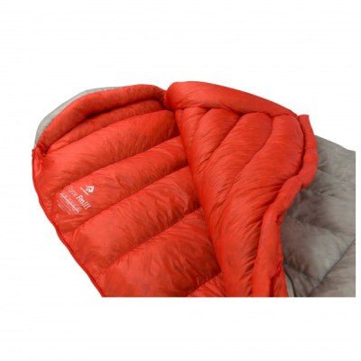 Sea To Summit Flame FmIII - Women's Regular - DABAI.LV