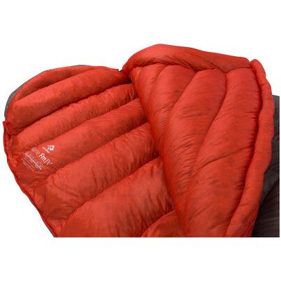Sea To Summit Flame FmIV - Women's Long - DABAI.LV