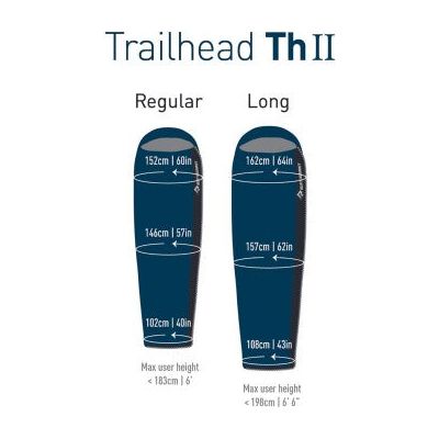 Sea To Summit Trailhead ThII Long - dabai.lv