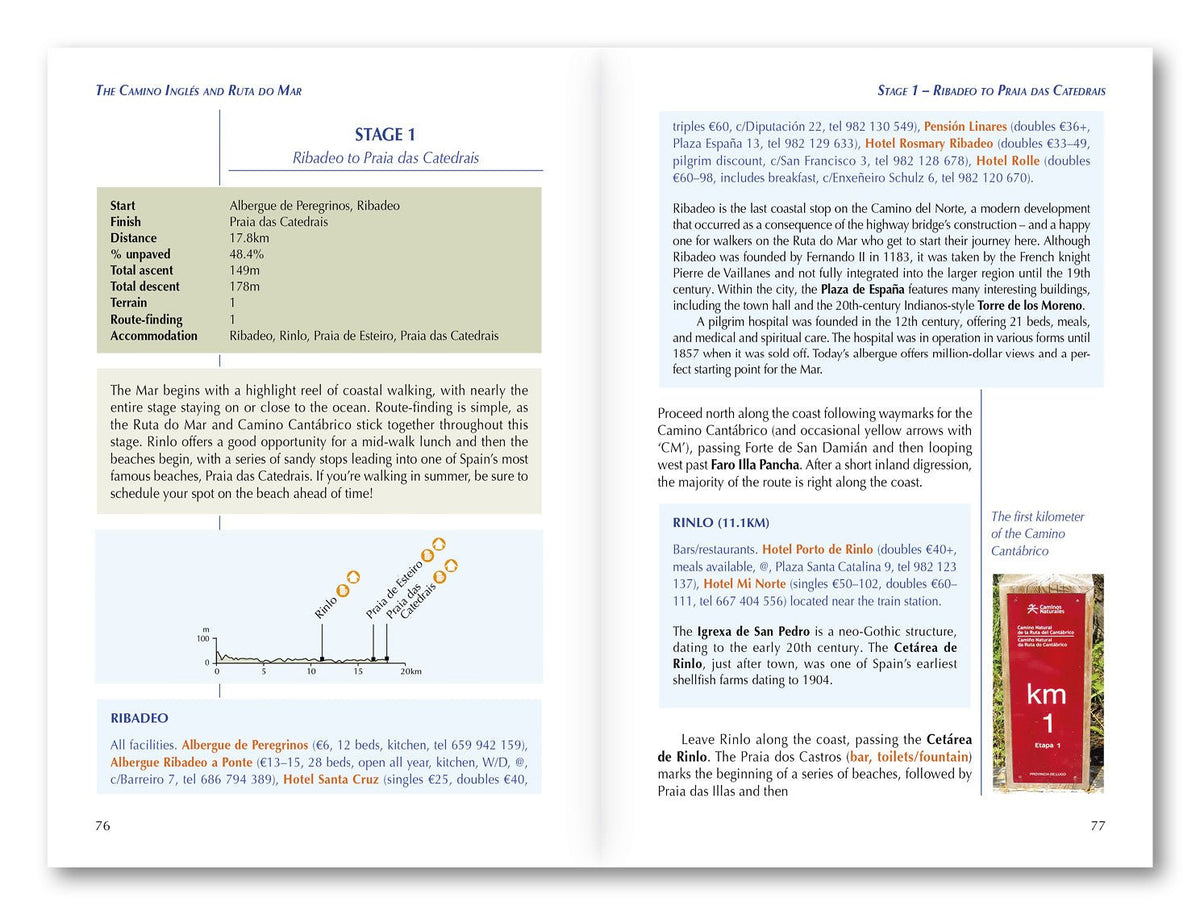 The Camino Ingles and Ruta do Mar (ENG) - verslanature.fr