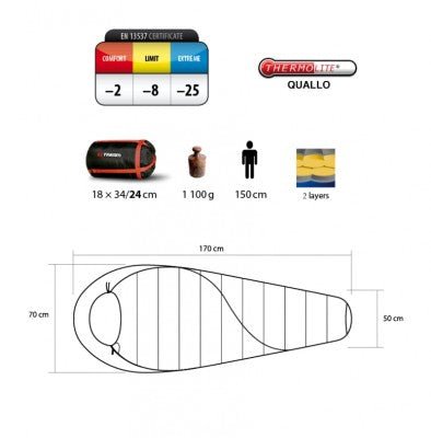 Trimm Balance Junior - verslanature.fr